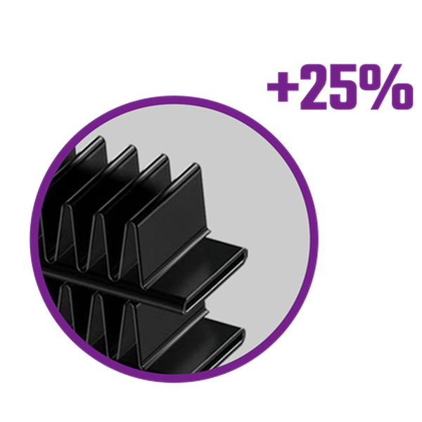 Increased Radiator Dissipation Area