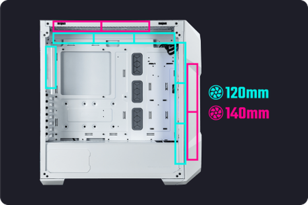 Versatile Cooling Options