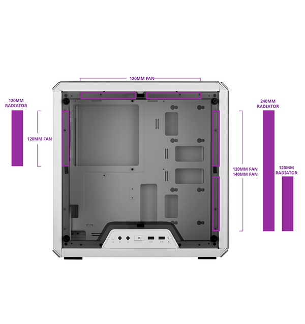 Fan And Radiator Support