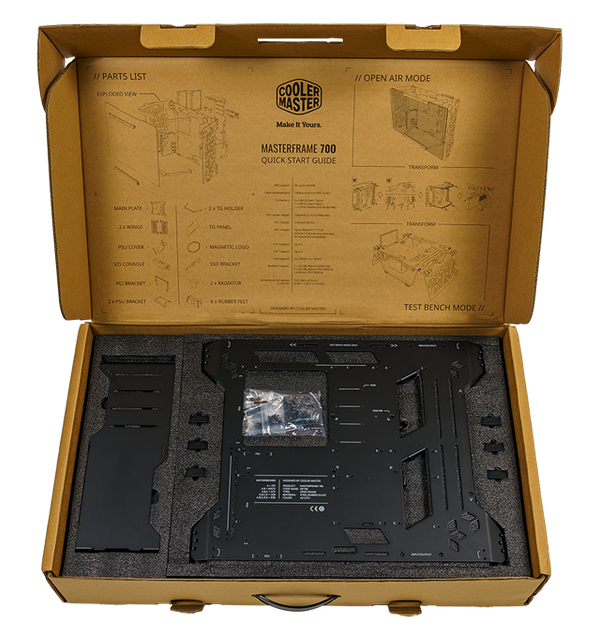 Designed for Customization