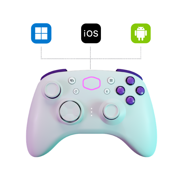 Multi-device Connectivity